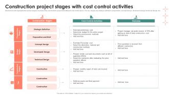 Construction Project Stages With Cost Control Activities