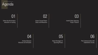 Construction Project Status Progress Tracking PPT Structure AT Customizable Designed