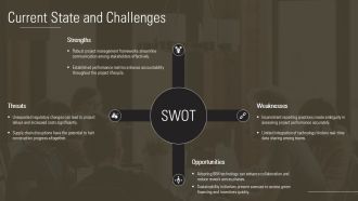Construction Project Status Progress Tracking PPT Structure AT Impressive Designed