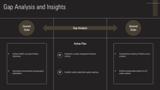 Construction Project Status Progress Tracking PPT Structure AT Interactive Designed