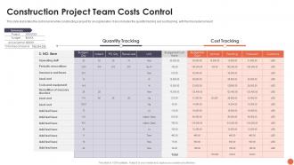 Construction Project Team Costs Control