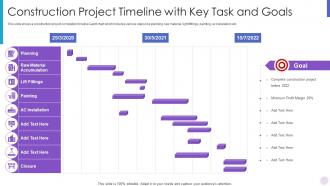 Construction project timeline with key task and goals