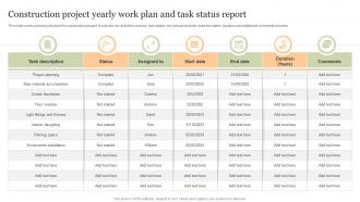 Construction Project Yearly Work Plan And Task Status Report