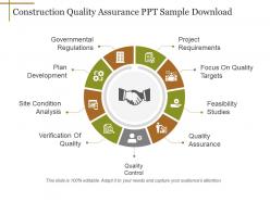 Construction quality assurance ppt sample download