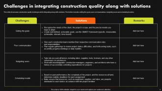 Construction Quality Powerpoint Ppt Template Bundles Graphical Visual