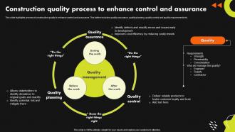Construction Quality Process To Enhance Control And Assurance