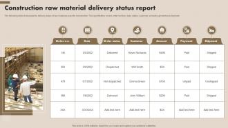 Construction Raw Material Delivery Status Report