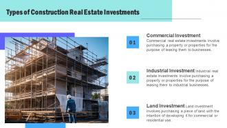 Construction Real Estate Powerpoint Presentation And Google Slides ICP Customizable Visual