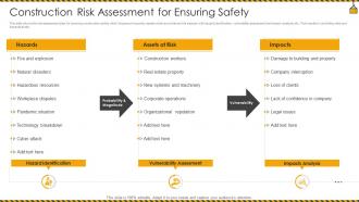 Construction Risk Assessment For Ensuring Safety