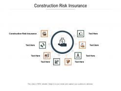 Construction risk insurance ppt powerpoint presentation file guide cpb
