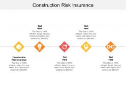 Construction risk insurance ppt powerpoint presentation gallery designs cpb