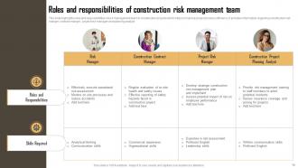 Construction Risk Management Powerpoint Ppt Template Bundles Slides Appealing