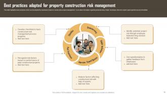 Construction Risk Management Powerpoint Ppt Template Bundles Idea Appealing