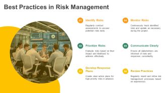 Construction Risk Matrix And Response Actions PPT Presentation AT Researched Professional