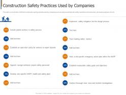 Construction safety practices project safety management in the construction industry it