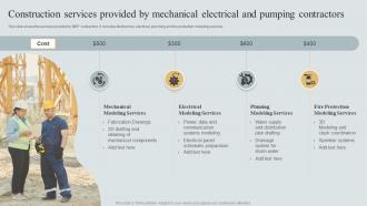 Construction Services Provided By Mechanical Electrical And Pumping Contractors