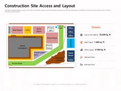 Construction site access and layout steel depot ppt powerpoint presentation inspiration templates