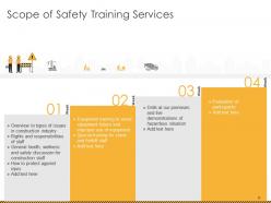 Construction staff safety training proposal powerpoint presentation slides