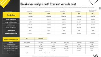 Construction Start Up Break Even Analysis With Fixed And Variable Cost BP SS