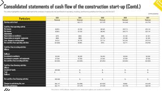 Construction Start Up Consolidated Statements Of Cash Flow Of The Construction Start Up BP SS Impressive Slides