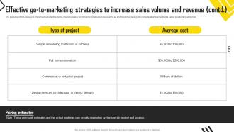 Construction Start Up Effective Go To Marketing Strategies To Increase Sales Volume BP SS Visual Slides