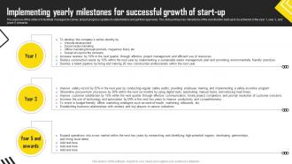 Construction Start Up Implementing Yearly Milestones For Successful Growth Of Start Up BP SS