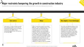 Construction Start Up Major Restraints Hampering The Growth In Construction Industry BP SS
