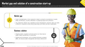 Construction Start Up Market Gap And Solution Of A Construction Start Up BP SS