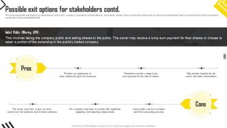 Construction Start Up Possible Exit Options For Stakeholders BP SS Impressive Slides