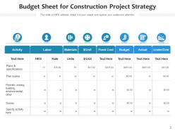 Construction strategy structure procurement development activities timeline deliverables