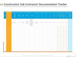 Construction sub contractor documentation tracker com ppt powerpoint presentation slides influencers