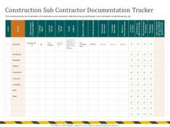 Construction sub contractor documentation tracker plumbing ppt powerpoint presentation gallery show