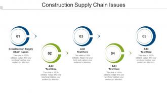Construction Supply Chain Issues In Powerpoint And Google Slides Cpb