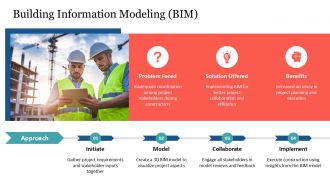 Construction Technology And Cost Management PPT Example AT Slides Graphical