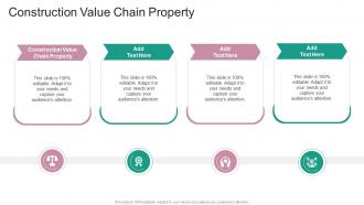 Construction Value Chain Property In Powerpoint And Google Slides Cpb