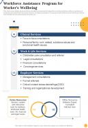 Construction Workforce Assistance Program For Workers One Pager Sample Example Document