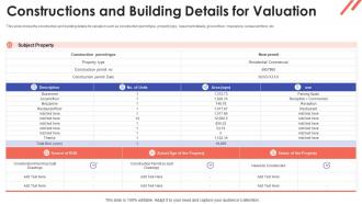 Constructions and building details for valuation property valuation methods for real estate investors
