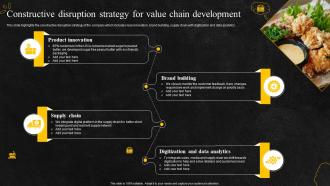 Constructive disruption strategy for value chain development food and beverage company profile constructive disruption strategy for value chain development food and beverage company profile