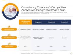 Consultancy companys competitive identifying new business process company ppt file