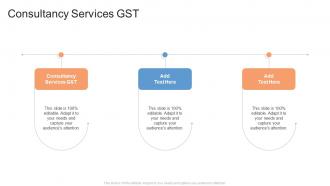 Consultancy Services GST In Powerpoint And Google Slides Cpb