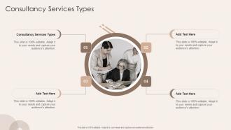 Consultancy Services Types In Powerpoint And Google Slides Cpb
