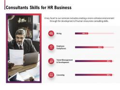 Consultants skills for hr business ppt powerpoint presentation file layouts