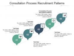 Consultation process recruitment patterns ppt powerpoint presentation slides rules cpb