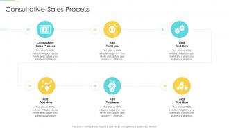 Consultative Sales Process In Powerpoint And Google Slides Cpb