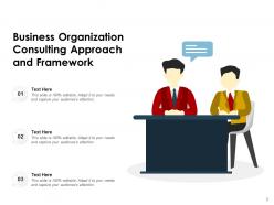 Consulting approach business organization performance management optimization
