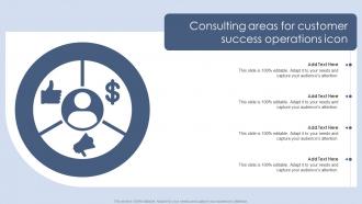 Consulting Areas For Customer Success Operations Icon