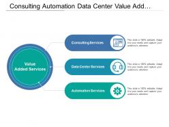 Consulting automation data center value add services