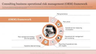 Consulting Business Operational Risk Management ORM Framework