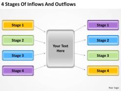Consulting companies 4 stages of inflows and outflows powerpoint templates ppt backgrounds for slides