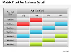 Consulting companies chart for business detail powerpoint templates ppt backgrounds slides 0618